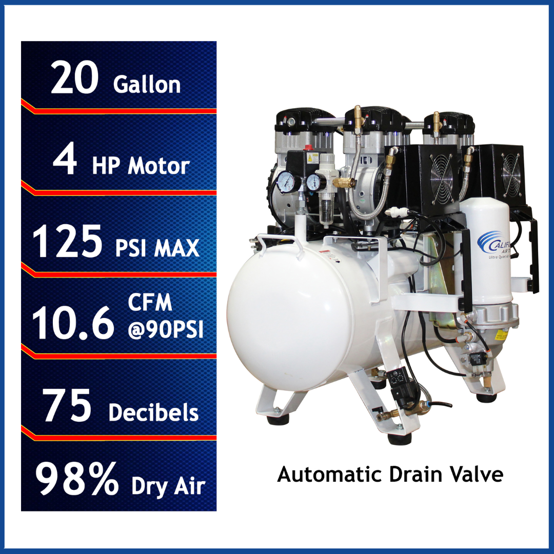 California Air Tools 20040DCADC Powerful 4.0 Hp Ultra Quiet, Ultra Dry & Oil-Free 20 Gallon Air Compressor with 98% Air Drying System and Automatic Drain Valve