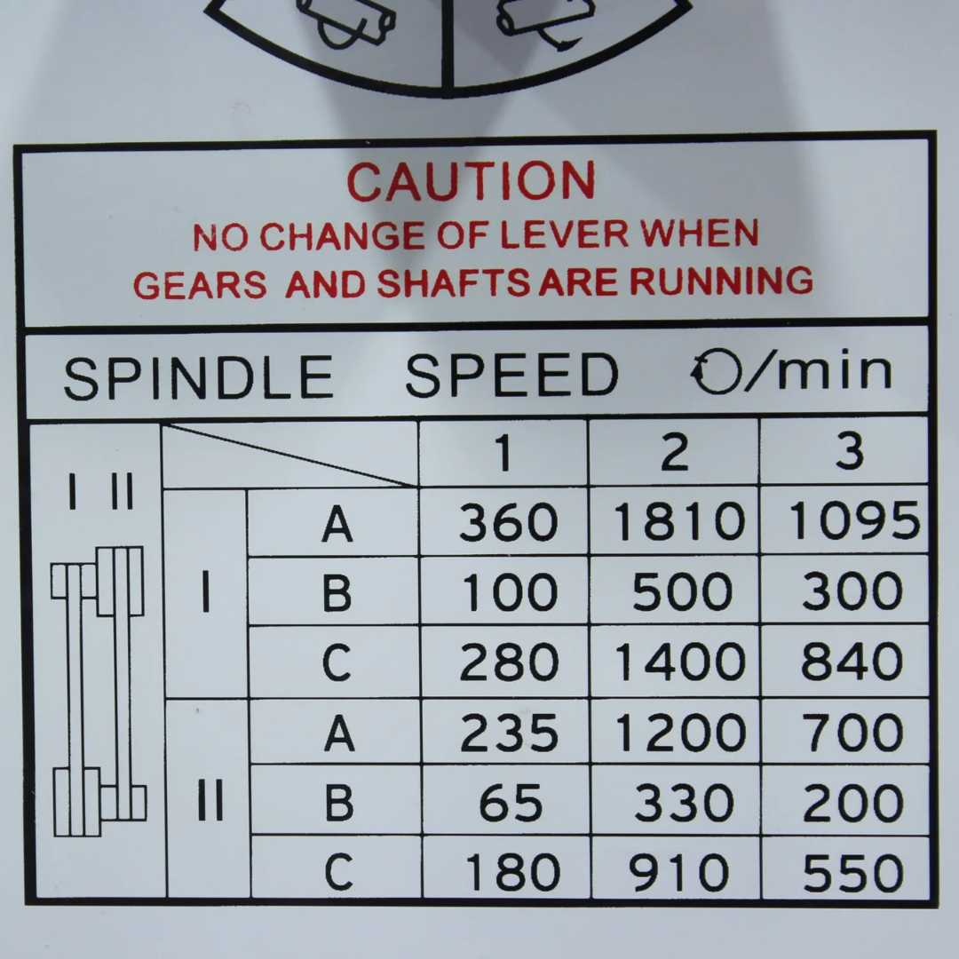 Baileigh Metal Lathe PL-1236E 1016616 spindle speed chart and operating reference guide displaying machining speed selections and gearbox settings for accurate lathe setup.