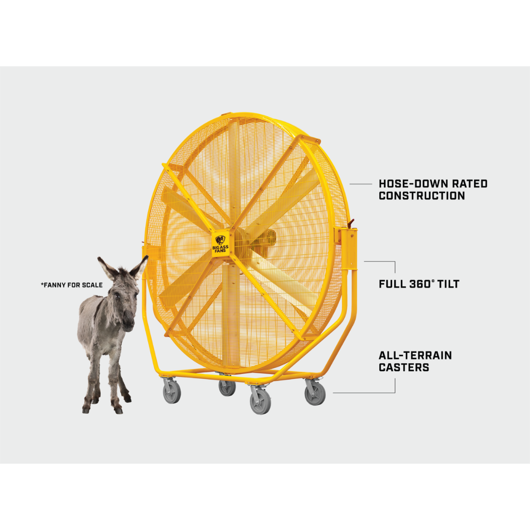 Big Ass Fans AirGo Directional Fan F-AG2-0801 operating in industrial warehouse environment providing high-volume air circulation