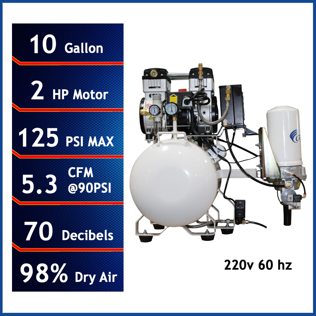 California Air Tools 10020HDCADC-22060 2.0 Hp Ultra Quiet Ultra Dry Oil-Free 10 Gallon Air Compressor front view with performance specifications display