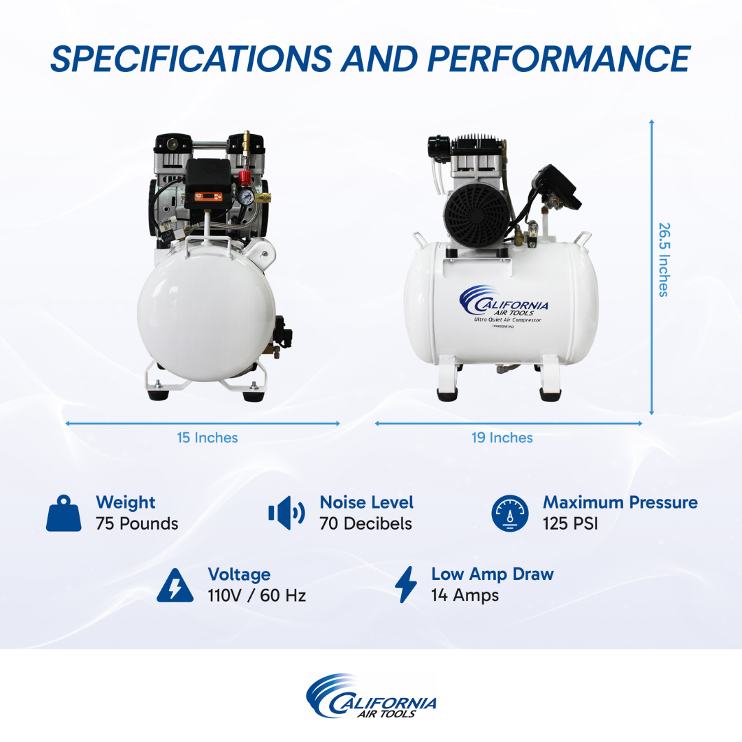 California Air Tools 10020SMHAD SMART Air Compressor specifications and performance comparison chart