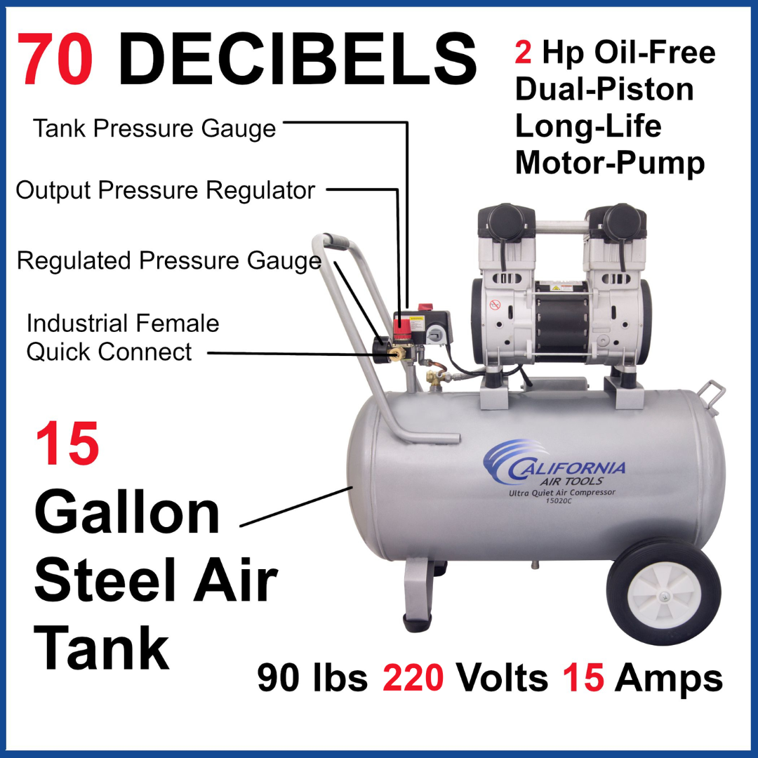 California Air Tools 15020C Ultra Quiet 2.0 Hp 15 Gallon Air Compressor noise level comparison chart highlighting 70 dB operation