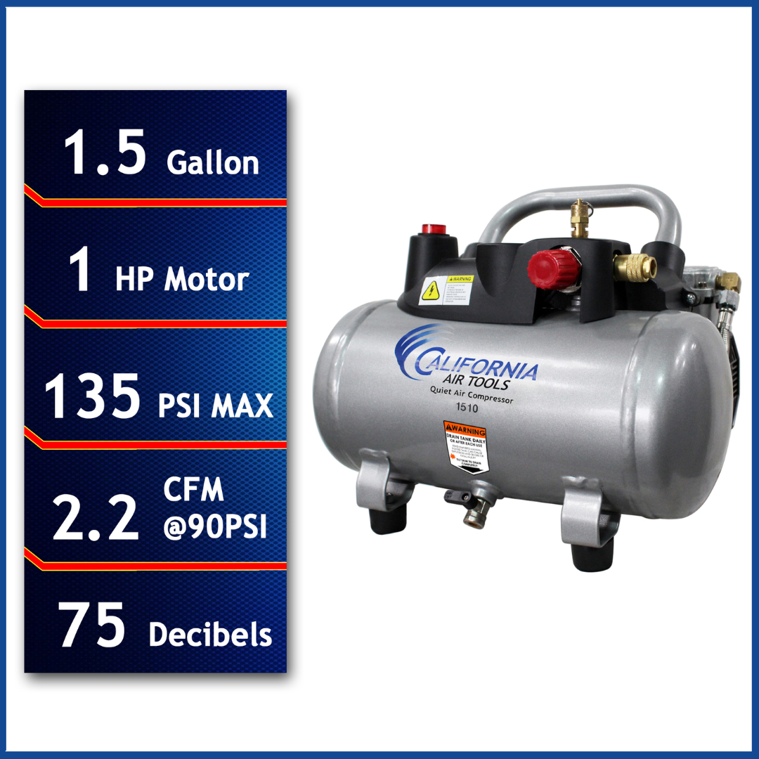 California Air Tools 1510 Quiet Air Compressor 1.0 HP oil-free 1.5 gallon air compressor with 135 PSI and 75 decibel rating displayed