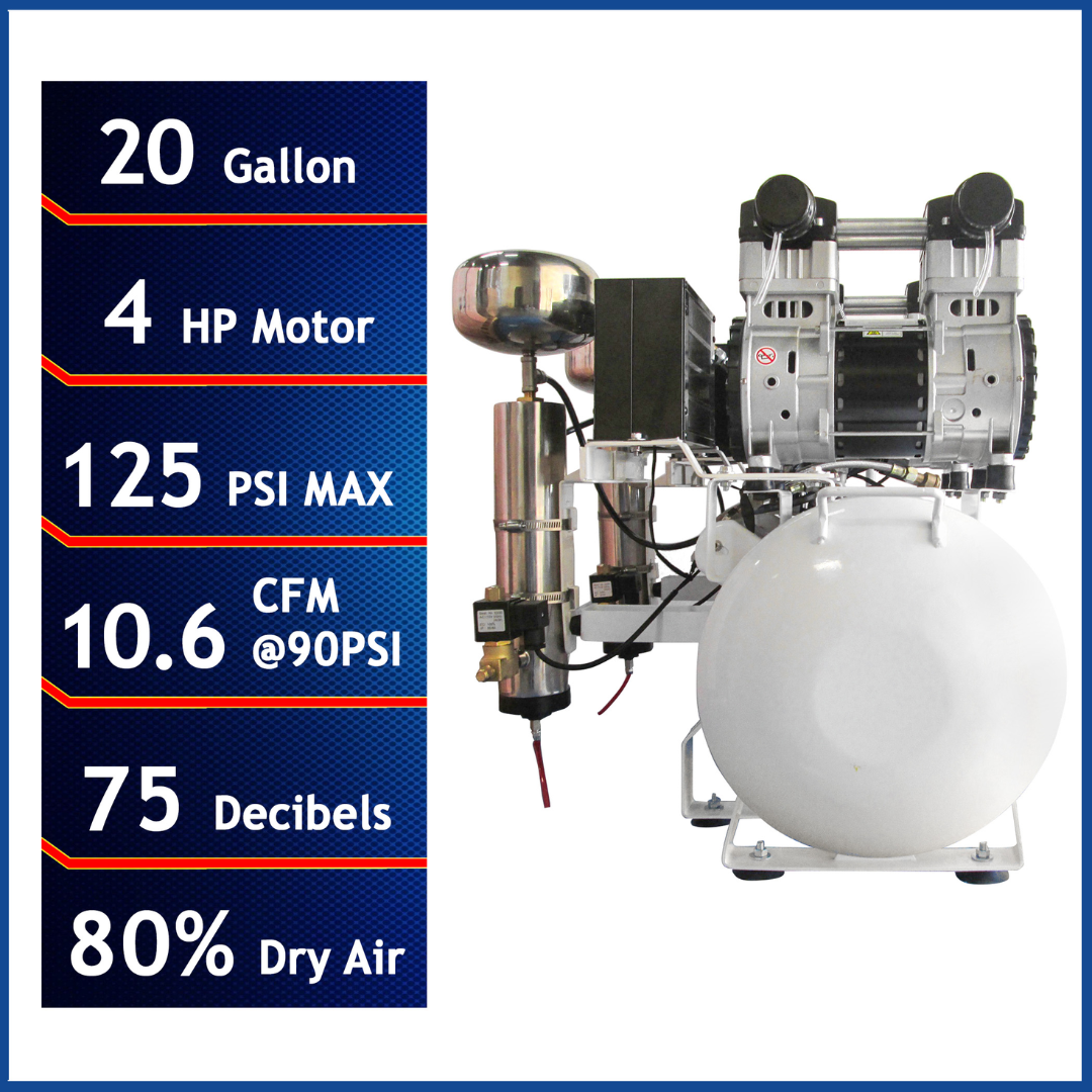 California Air Tools 20040DCAD Powerful 4.0 Hp Ultra Quiet & Oil-Free 20 Gallon Air Compressor front view with performance specs including 125 PSI and 10.6 CFM