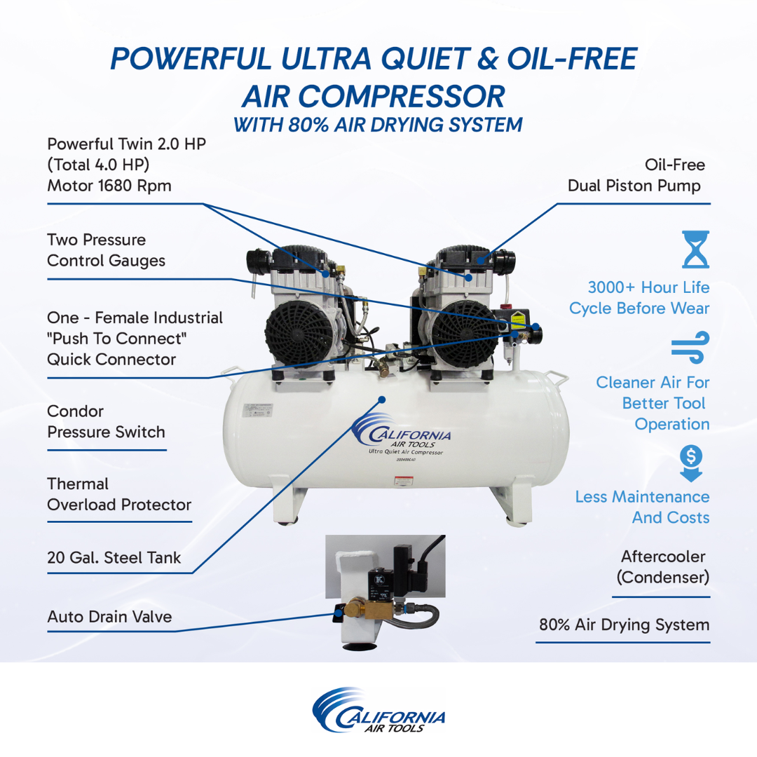 California Air Tools 20040DCAD Powerful 4.0 Hp Ultra Quiet & Oil-Free 20 Gallon Air Compressor specification sheet highlighting ultra quiet operation and oil-free pump