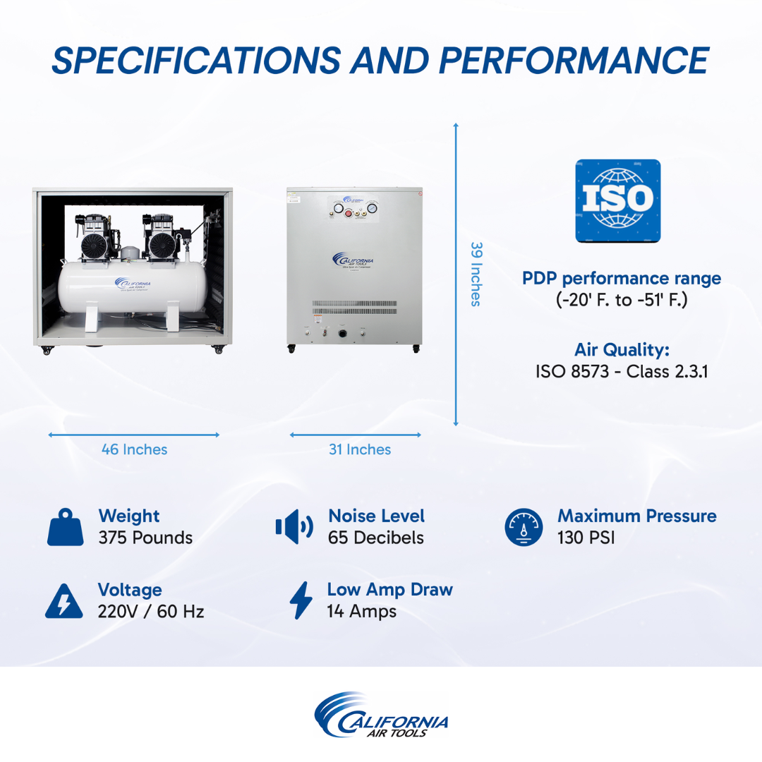 California Air Tools 20040DSPCADC Powerful 4.0 Hp Ultra Quiet & Oil-Free Air Compressor specifications and performance infographic