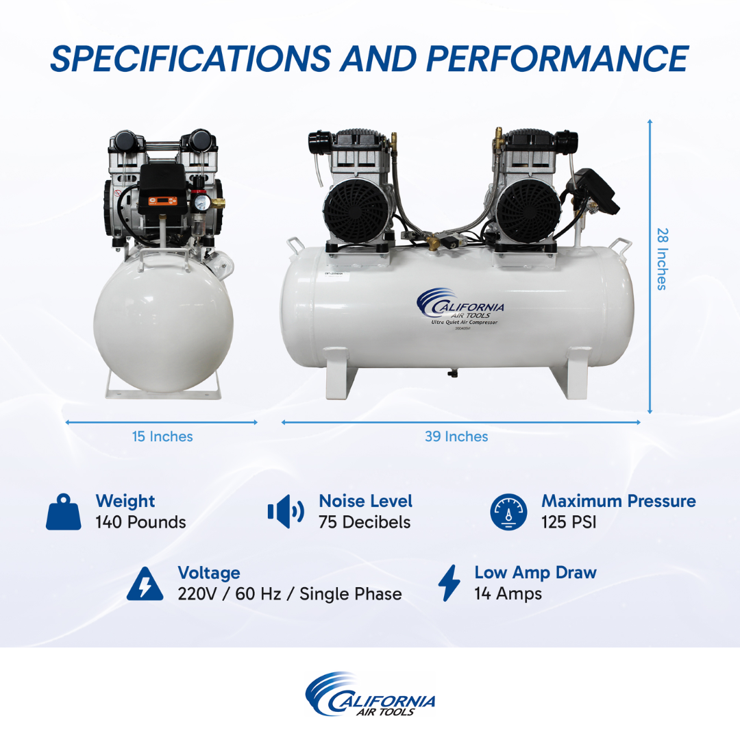 California Air Tools 20040SMAD Powerful 4.0 Hp SMART Ultra Quiet & Oil-Free 20 Gallon Air Compressor with Automatic Drain Valve specifications infographic