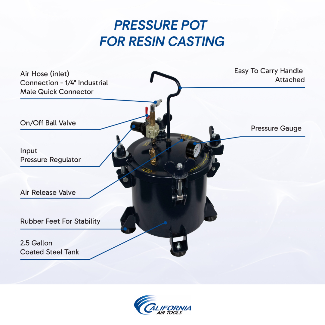 California Air Tools 255C 2.5 Gallon Pressure Pot for Resin Casting specification chart and performance overview