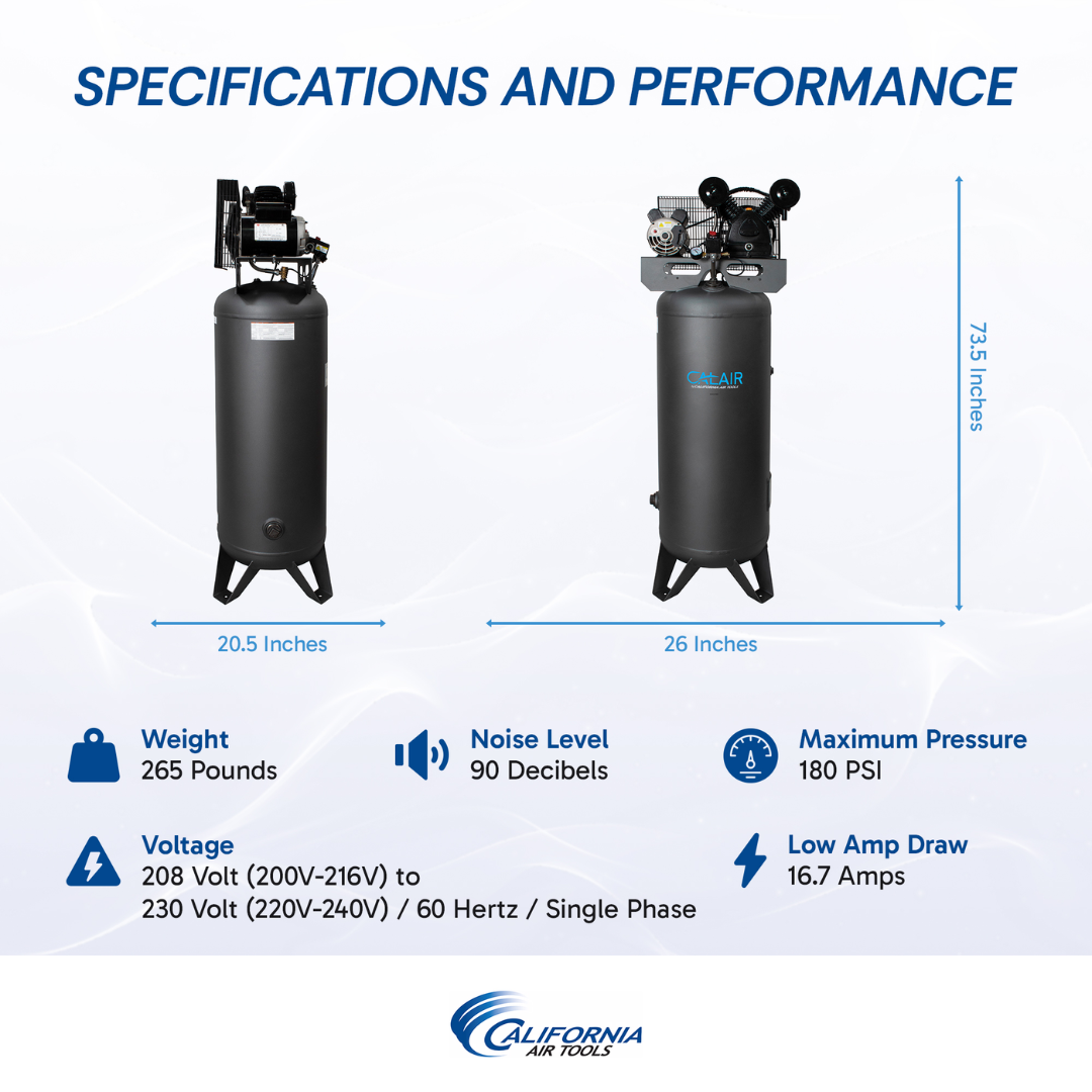 California Air Tools CALAIR 60037BD 60 Gal 3.7 hp One-Stage Oil-Lubricated Belt Driven Air Compressor performance specifications including CFM output and duty cycle