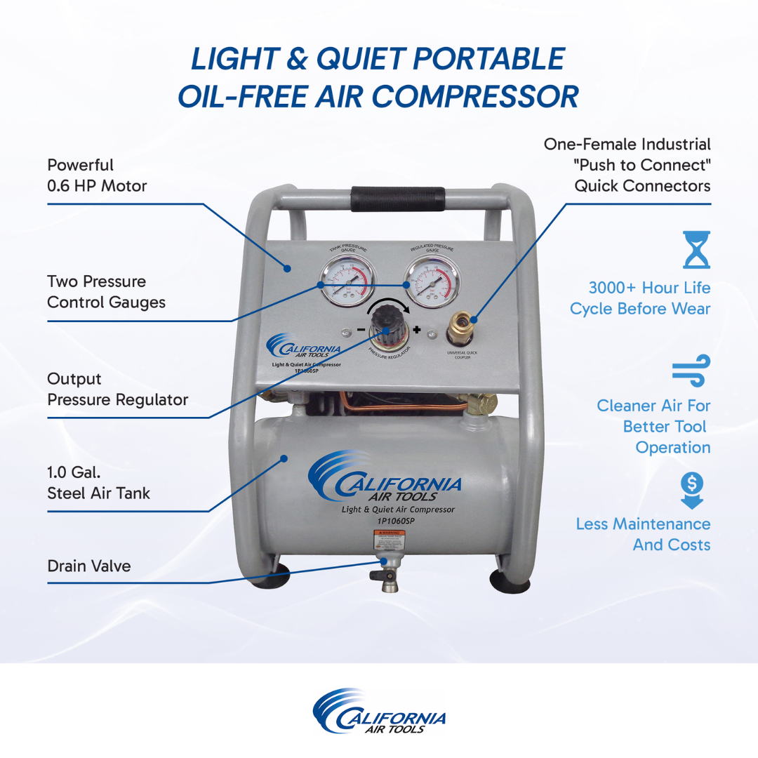 California Air Tools Light & Quiet 1P1060SP Portable Air Compressor specification chart and airflow details