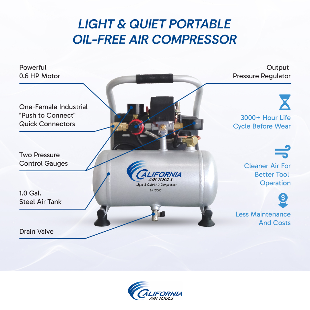 California Air Tools Light & Ultra Quiet 1P1060S Portable Air Compressor specification chart and airflow details