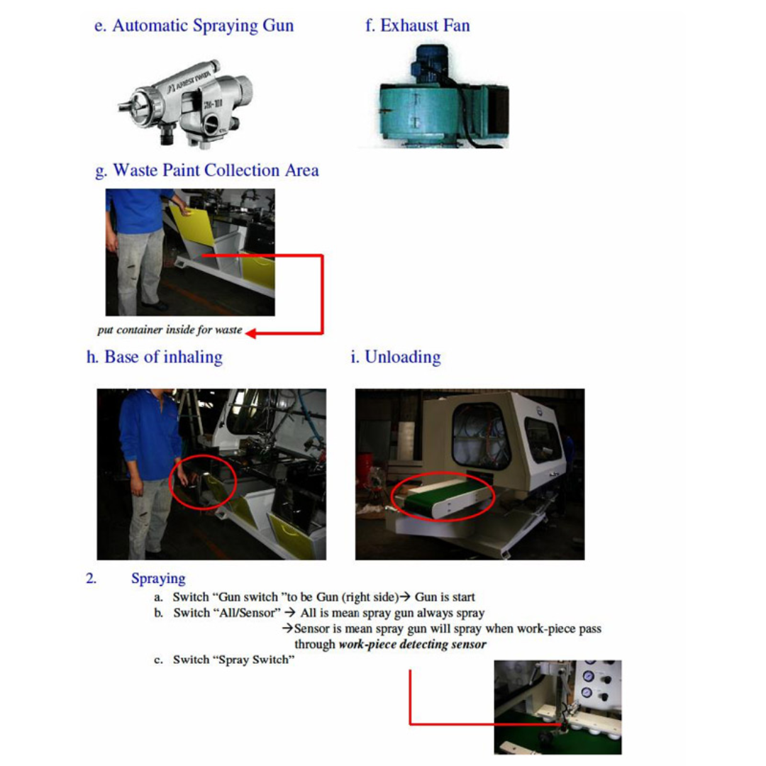 Castaly Auto 24" Feed Through Spray Booth 6 Guns TS-24ATAM technical illustration highlighting conveyor feed mechanism, spray chamber structure, and photocell-controlled spray operation.