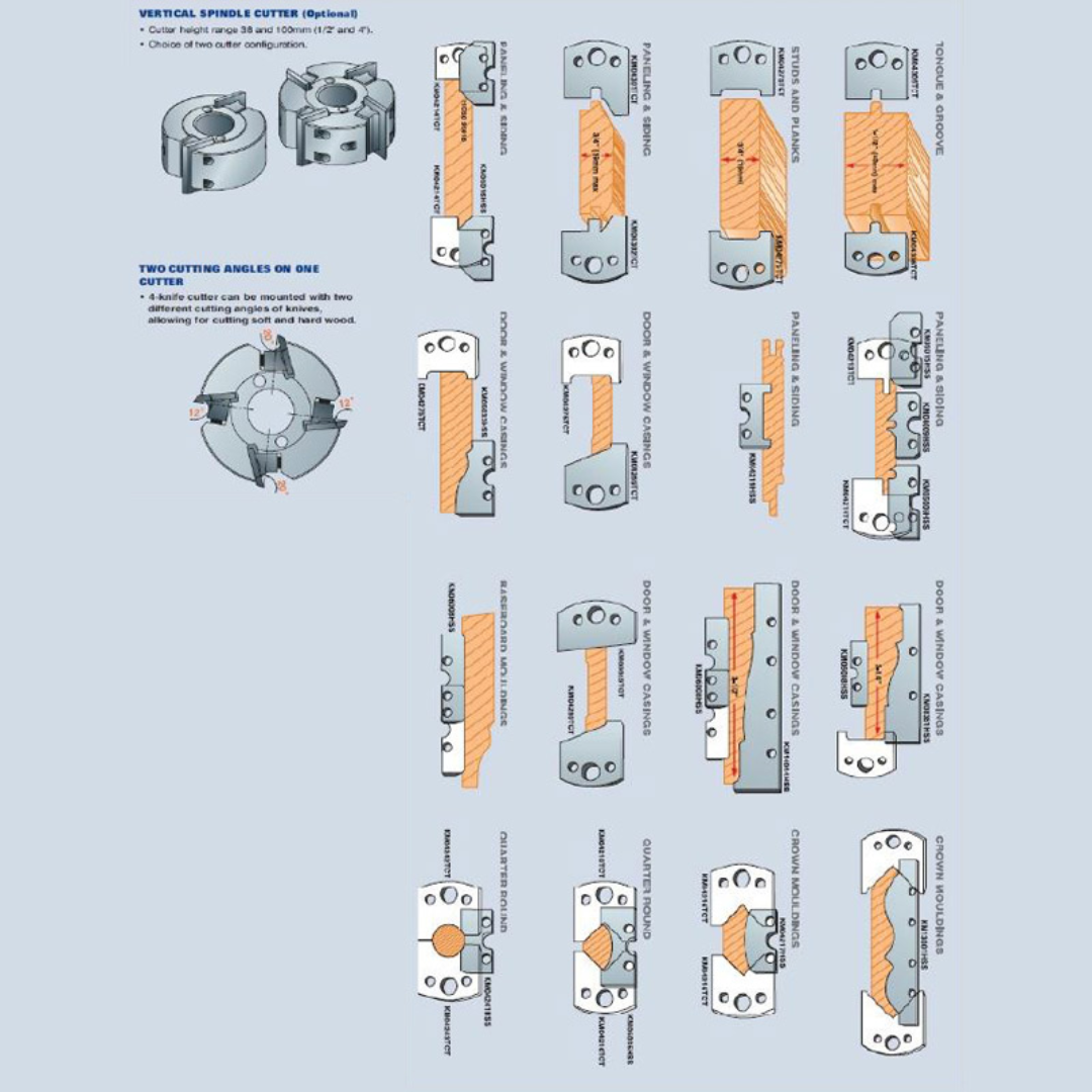 Cutter head configuration diagram of the Castaly 11-3/4” x 4 ~ 9” Four Side Planer / Moulder SM-124TA showing multi-spindle layout
Close-up of the Castaly 11-3/4” x 4 ~ 9” Four Side Planer / Moulder SM-124TA control interface and precision feed controls