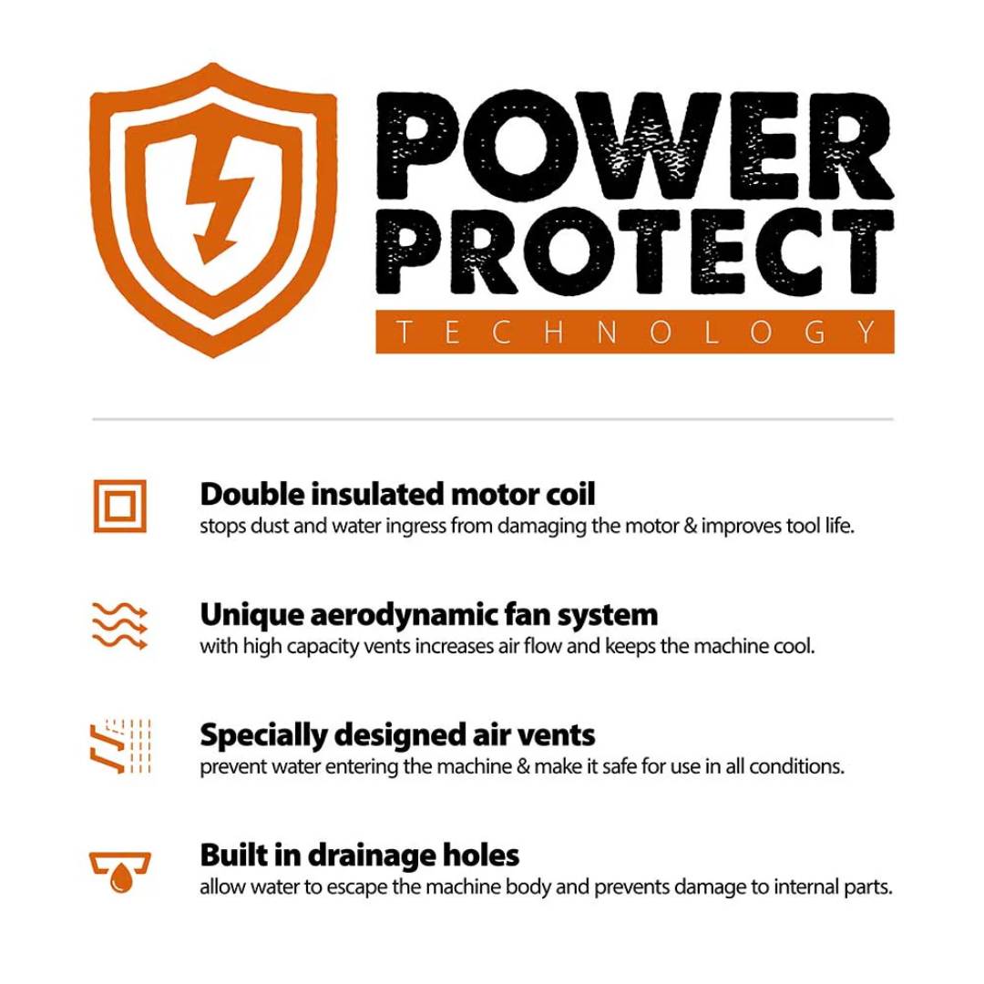 Evolution Power Tools 9 in. Electric Concrete Saw R230DCT infographic highlighting Power Protect technology for enhanced durability and reliable jobsite performance.