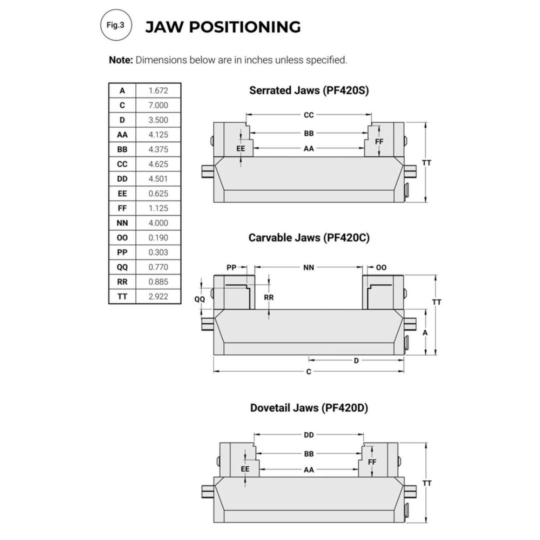 Kurt Self-Centering Vise: PFW, 4.6060" Max Jaw Opening 68624501 engineering dimensions illustration providing detailed measurements and mounting specifications for precision machining environments.