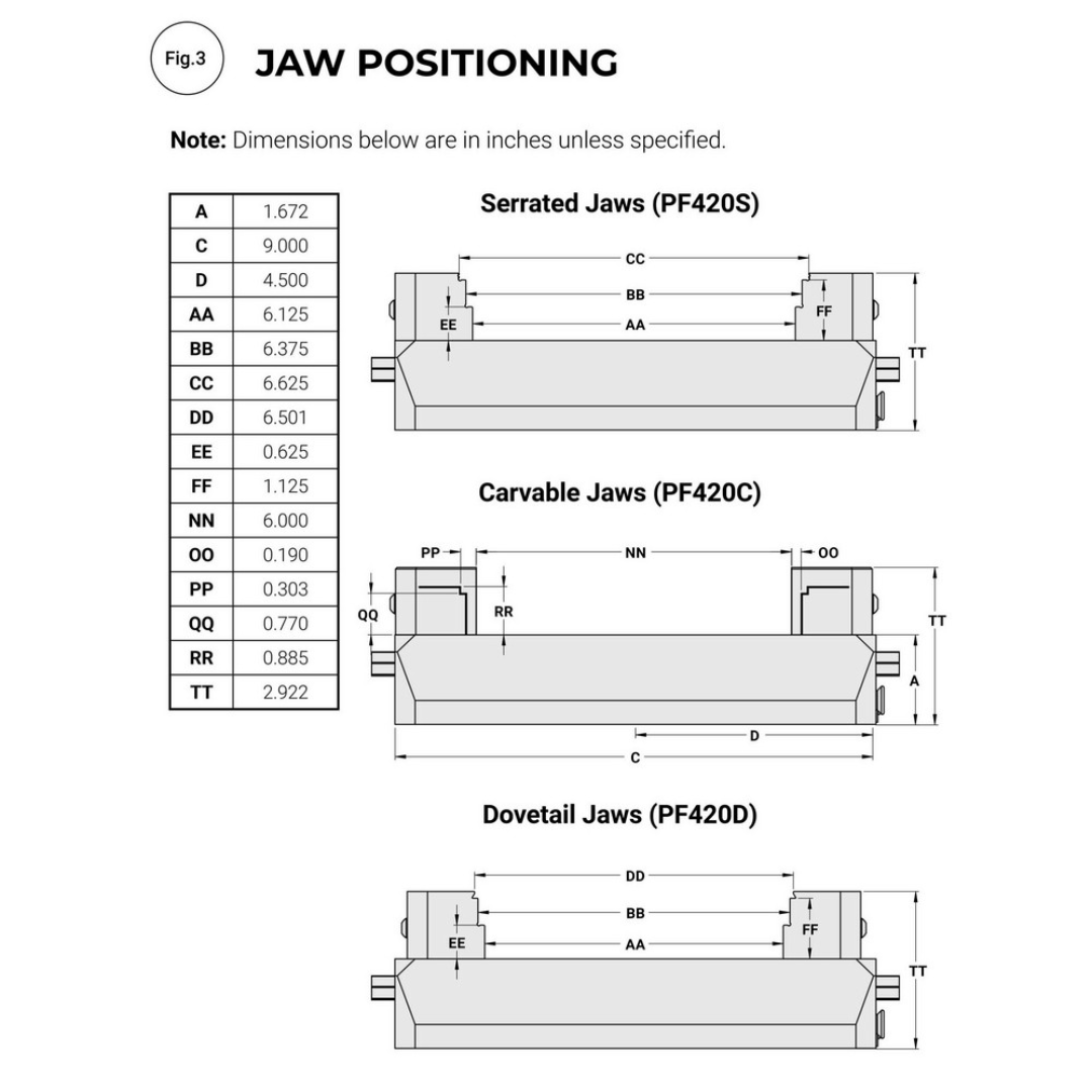 Kurt Self-Centering Vise: PFW, 6.6250" Max Jaw Opening 55542138 jaw positioning diagram showing jaw placement dimensions and adjustment specifications for precision machining applications.