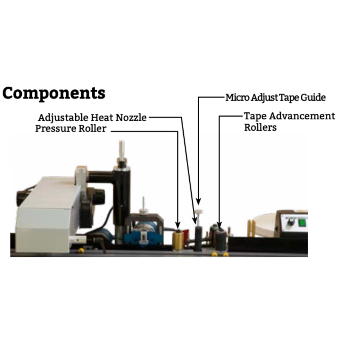 Safetyspeed Edgebander 60HA Hot Air EZ60HA finished edge result demonstrating clean and professional edge application
Safetyspeed Edgebander 60HA Hot Air EZ60HA component layout diagram showing key machine parts and functionality