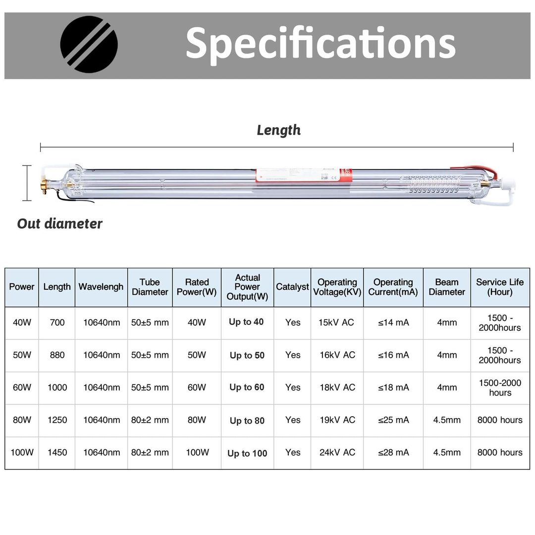 OMTech CO2 Laser Tube for Laser Engraver Cutting Machines - 50W (Not for Polar) (USB-0350-50) product photo 4 of 12