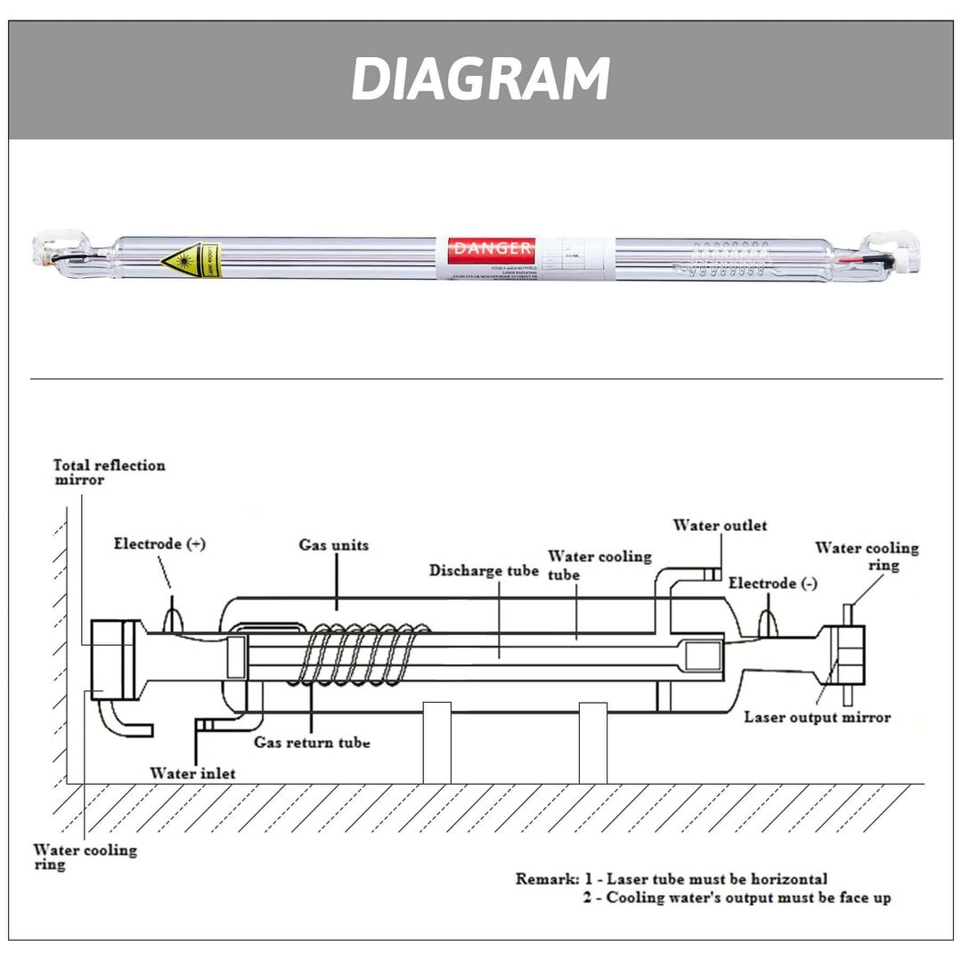 OMTech CO2 Laser Tube for Laser Engraver Cutting Machines - 60W (USB-0000-60) product photo 8 of 12