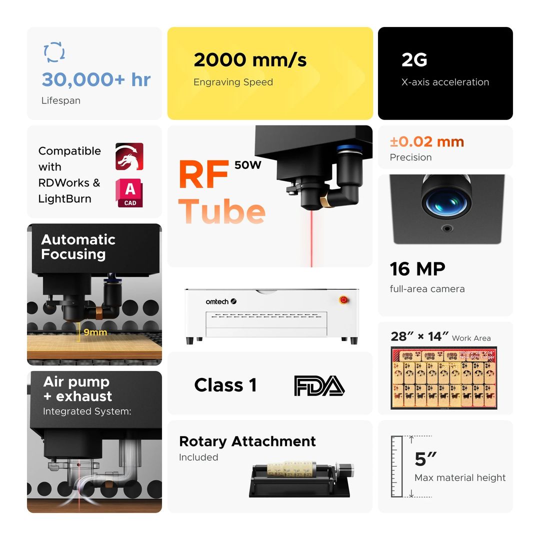 OMTech Polar 2 50W Desktop RF CO2 Laser Engraver and Cutter - USB-76RF-US product photo 1 of 6