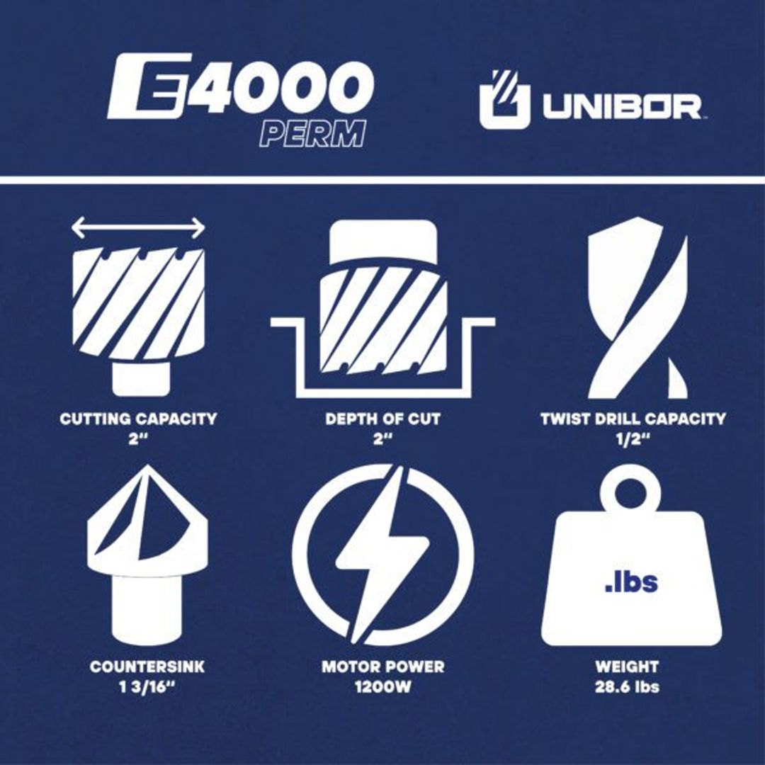Unibor E4000 Permanent Magnet Mag Drill, E4000 Permanent Magnet infographic