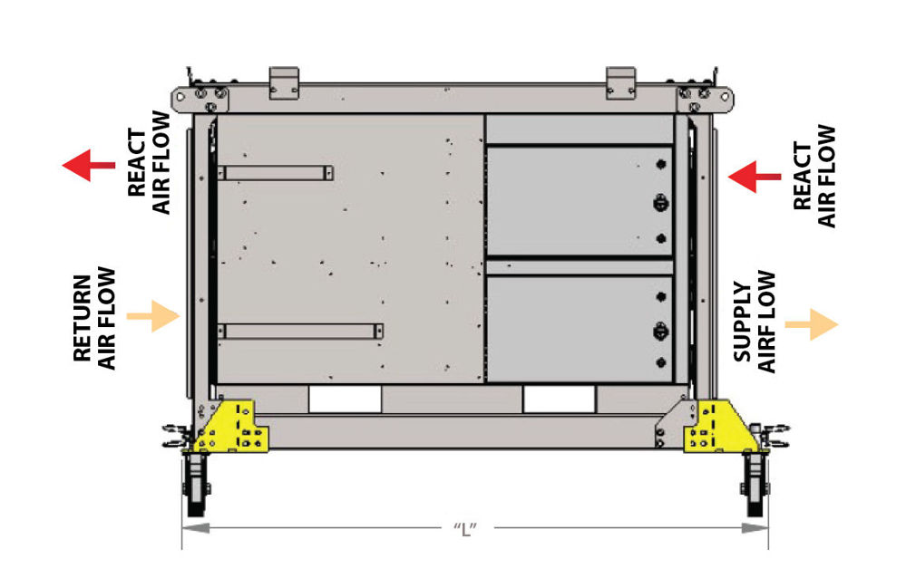 CDI ARID-Dry MS 2400/2000 Desiccant Dehumidification System