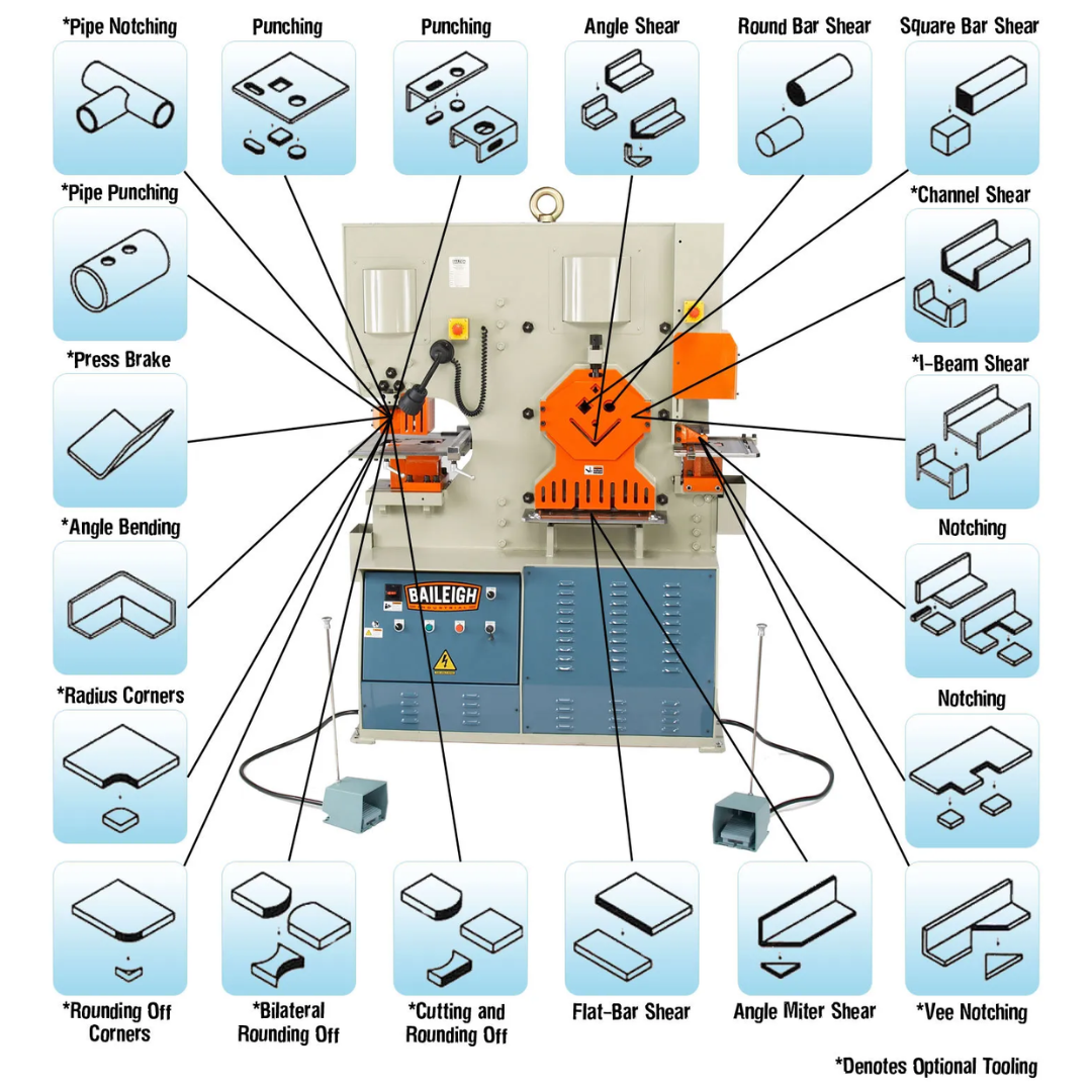 Baileigh Hydraulic Ironworker SW-95 1007865 hydraulic stroke adjustment scale with precision measurement markings for accurate ram positioning and repeatable fabrication.