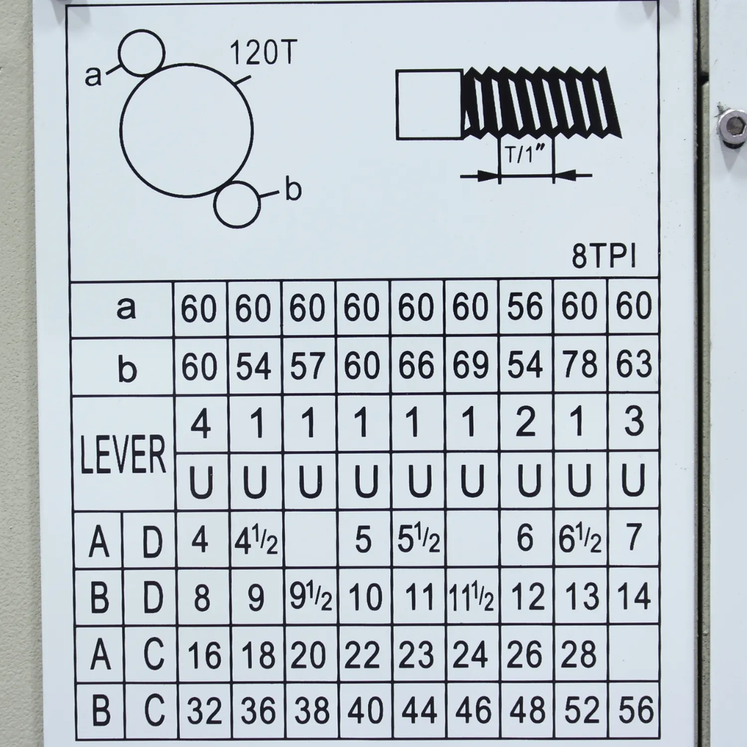 Baileigh Metal Lathe PL-1236E 1016616 threading and feed chart illustrating thread pitch configurations, feed rates, and gearbox settings for precision threading applications.
