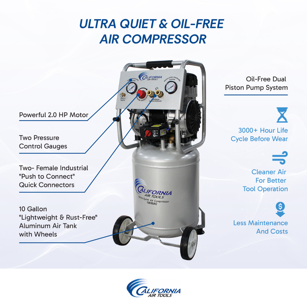 California Air Tools 10020AC Ultra Quiet 2.0 Hp 10 Gallon Air Compressor cutaway view showing dual piston pump system