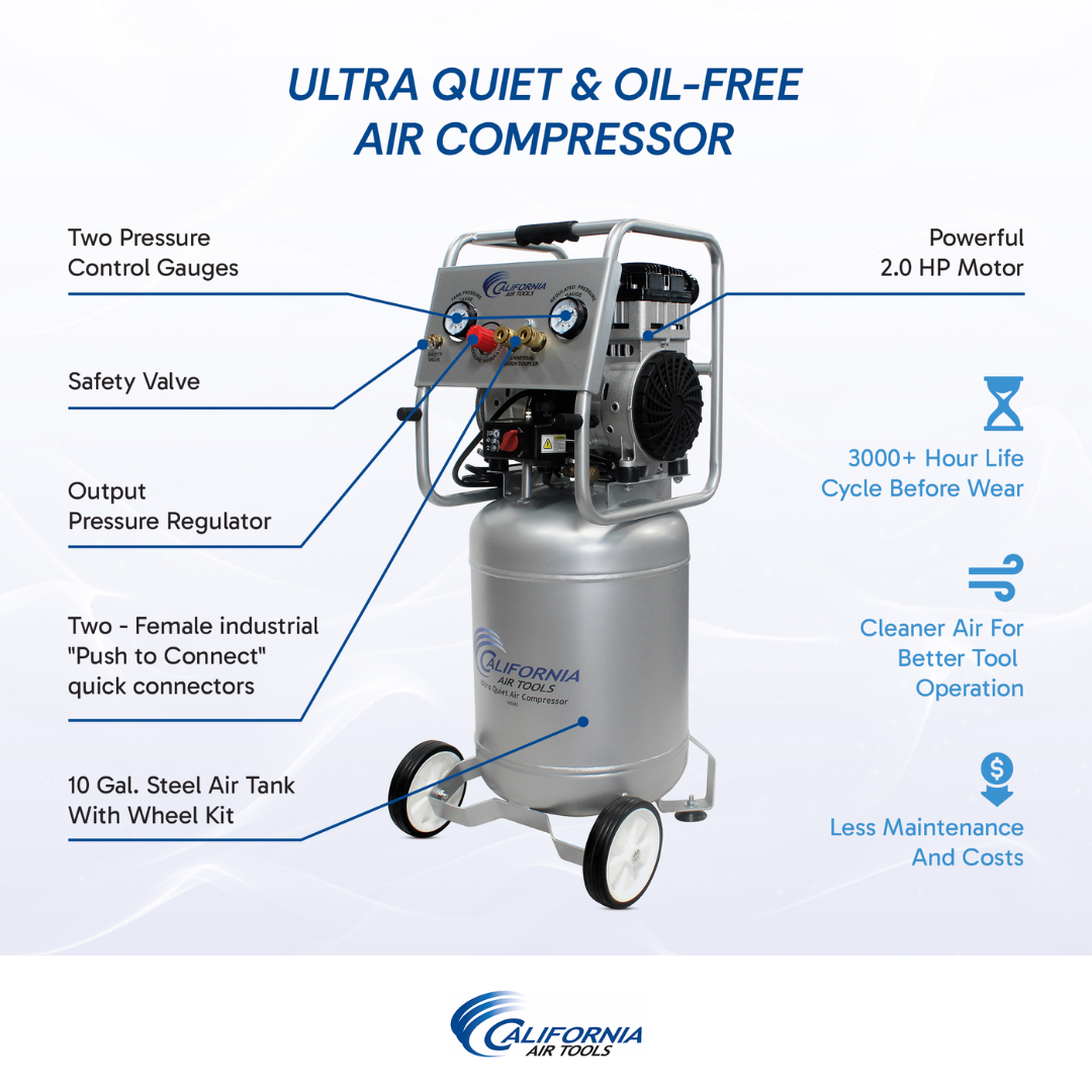 California Air Tools 10020C Ultra Quiet Oil-Free Powerful 2.0 Hp 10 Gallon Air Compressor specifications and performance chart