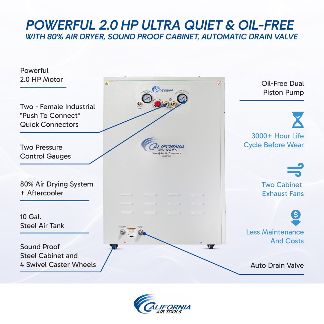 California Air Tools 10020DSPCAD 10-Gallon 2.0 Hp Ultra Quiet Oil-Free Air Compressor product dimensions and technical specification sheet