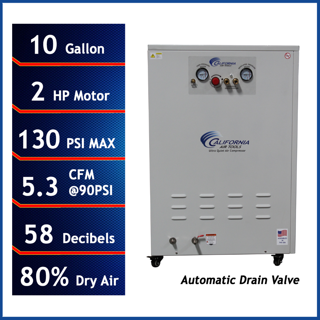 California Air Tools 10020DSPCAD 10-Gallon 2.0 Hp Ultra Quiet Oil-Free Air Compressor with soundproof cabinet front view with performance specs display