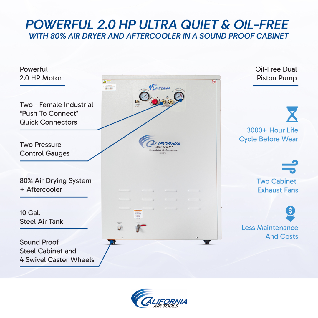 California Air Tools 10020DSPC Powerful 2.0 Hp Ultra Quiet Oil-Free Air Compressor product features overview diagram