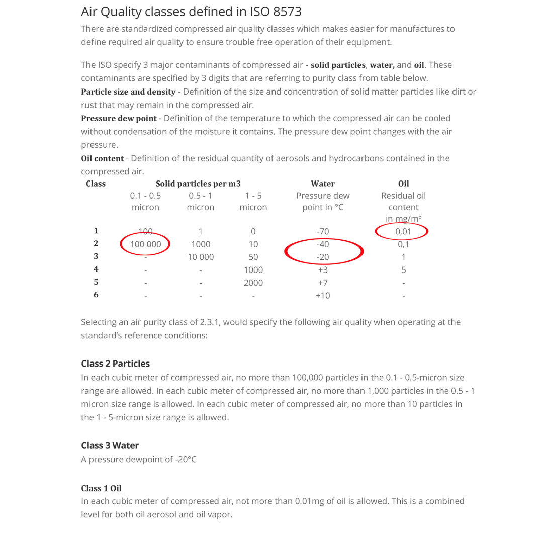 California Air Tools 10020HDCADC-22060 Oil-Free Air Compressor decibel level comparison and quiet operation graphic