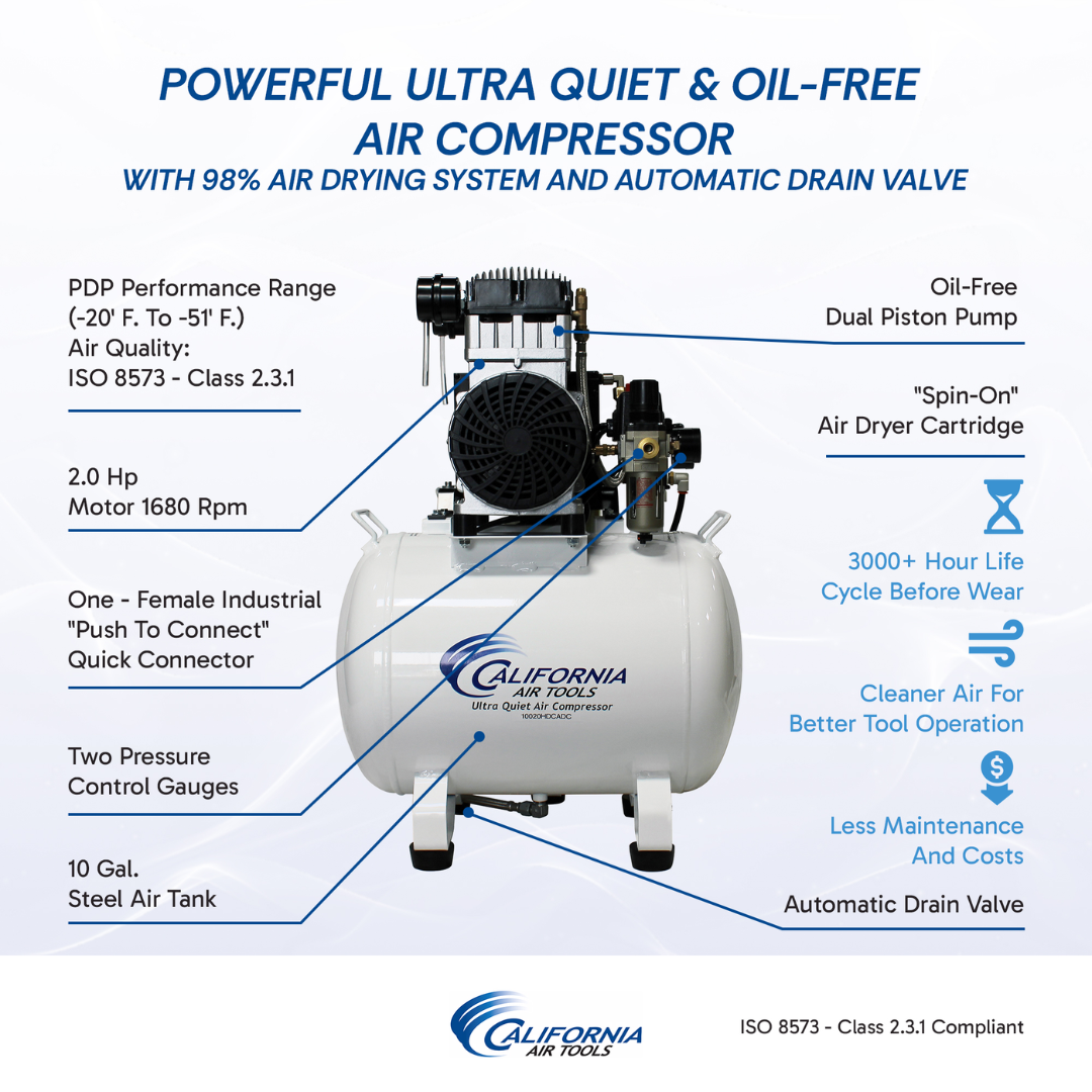 California Air Tools 10020HDCADC Ultra Dry Air Compressor technical diagram with airflow and drying system details