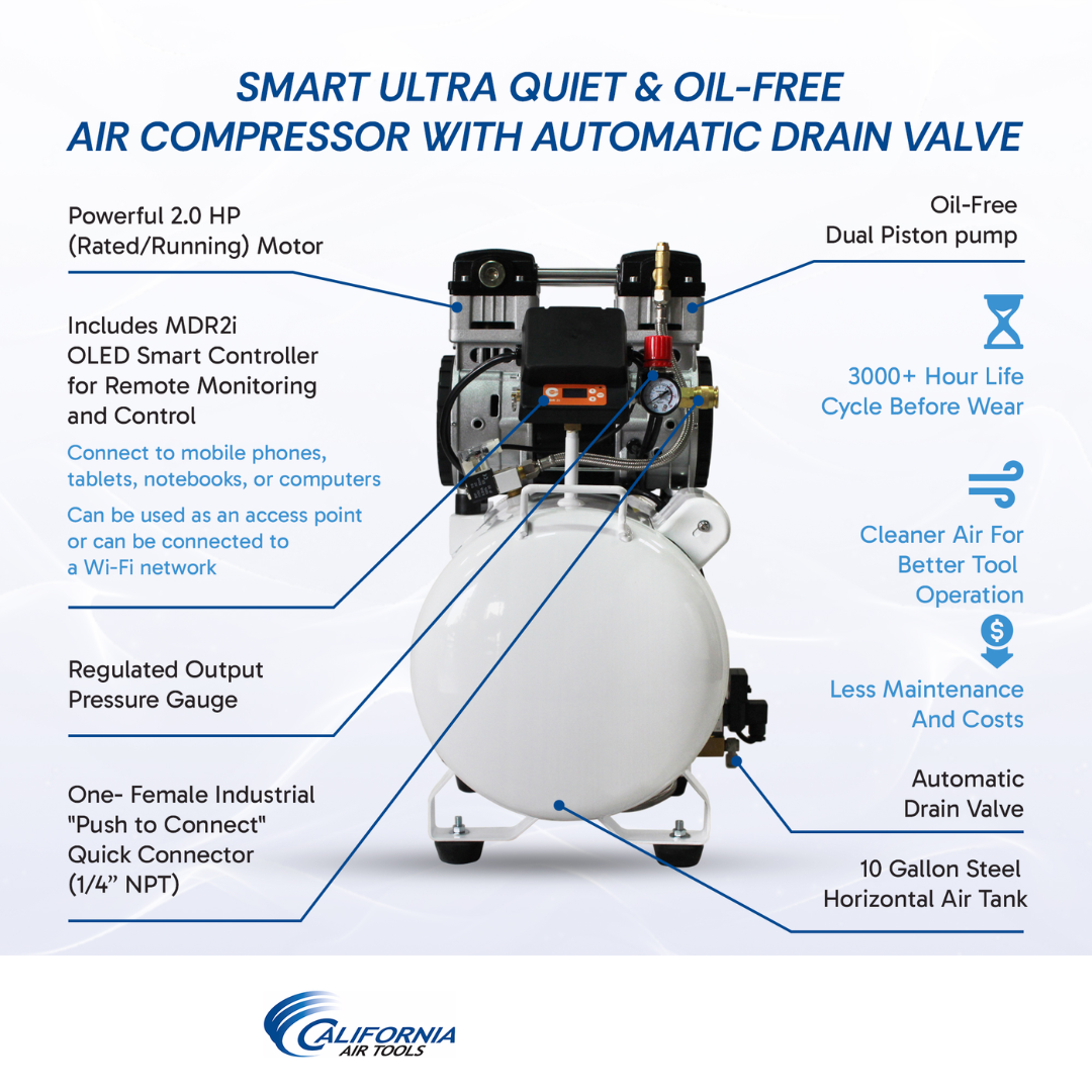 California Air Tools 10020SMHAD SMART Air Compressor product information and feature sheet