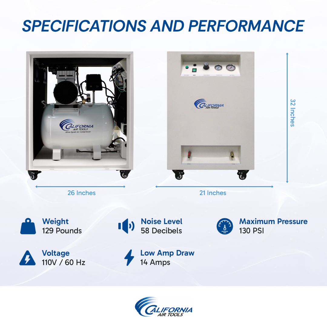 California Air Tools 10020SMSPC SMART Ultra Quiet Air Compressor specifications and performance chart