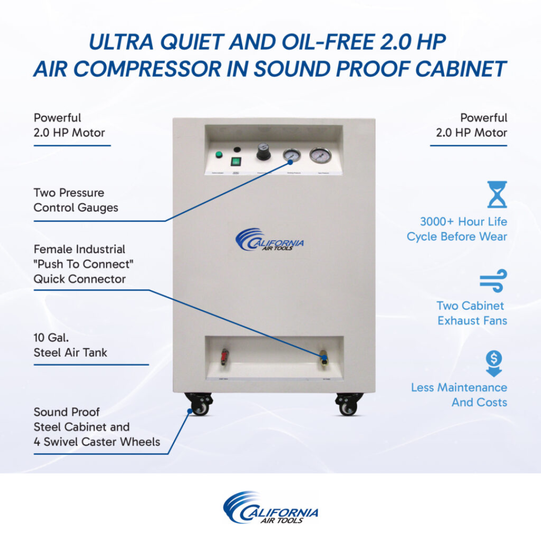 California Air Tools 10020SPCAD Ultra Quiet 2.0 Hp Oil-Free 10 Gallon Air Compressor ultra quiet soundproof cabinet feature diagram and airflow design