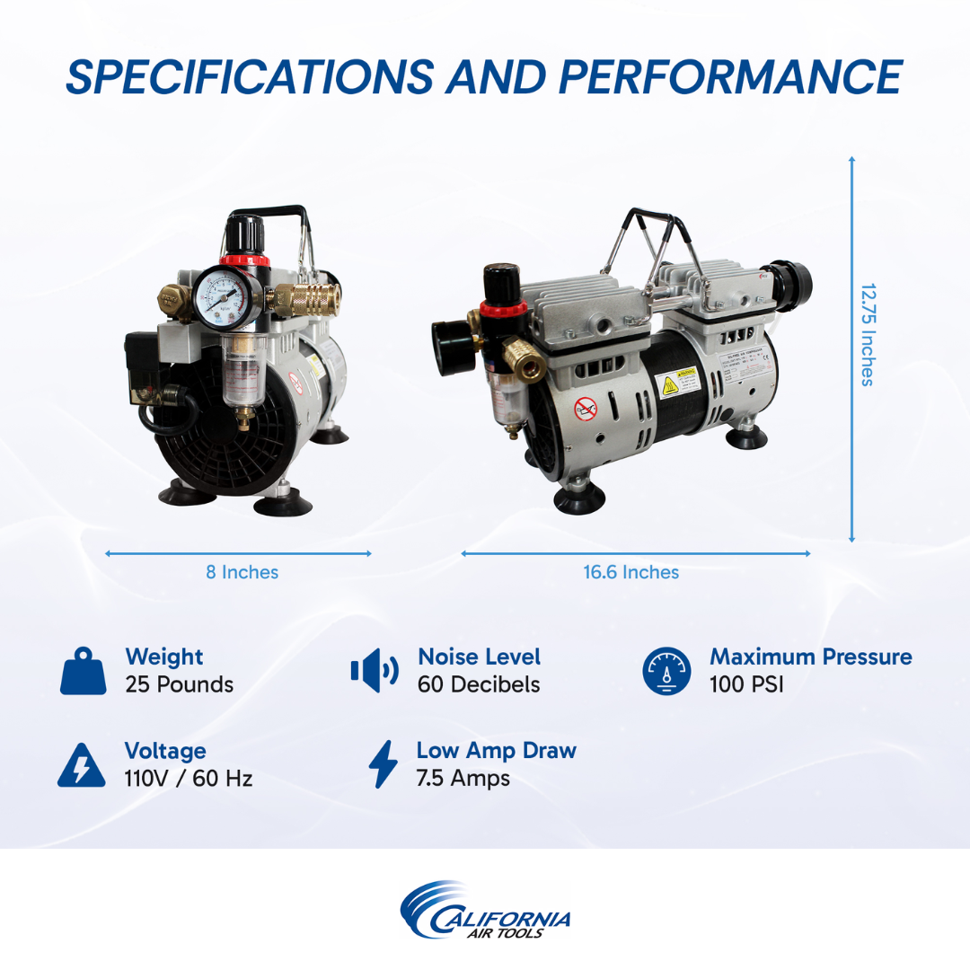 California Air Tools 10TL Ultra Quiet 1.0 Hp Oil-Free Tankless Air Compressor specifications and performance comparison chart