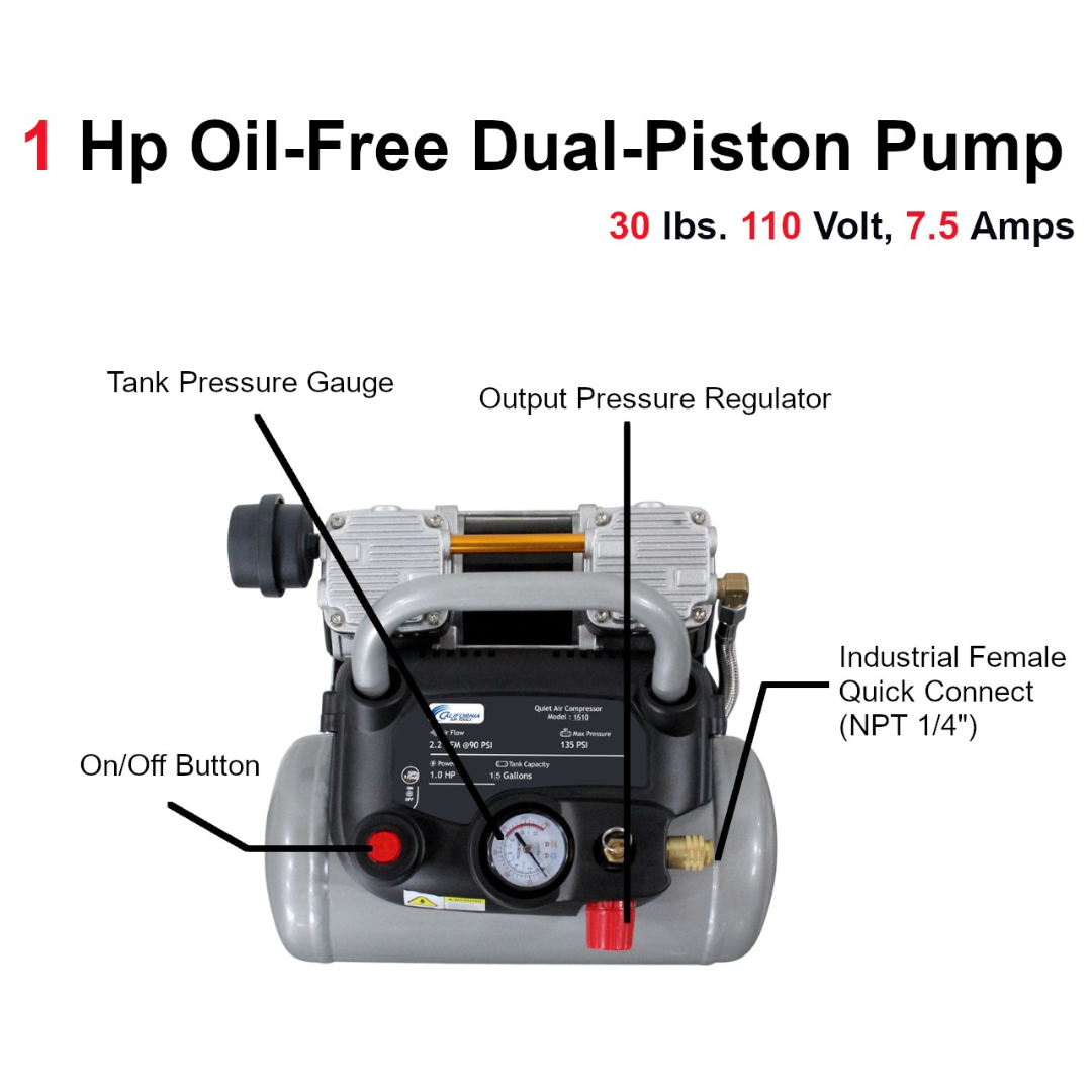California Air Tools 1510 Quiet Air Compressor air filter and intake system close-up