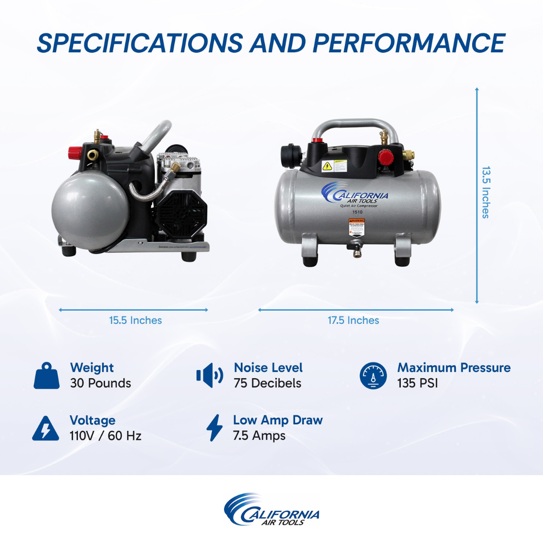 California Air Tools 1510 Quiet Air Compressor dual piston pump diagram showing oil-free operation