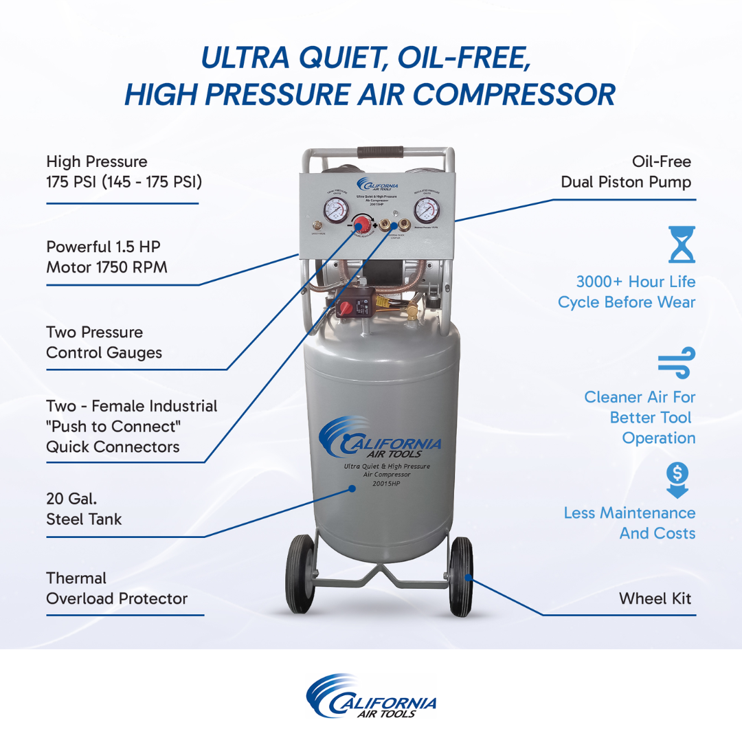 California Air Tools 20015HP Ultra Quiet 1.5 Hp High Pressure Air Compressor specifications and performance chart