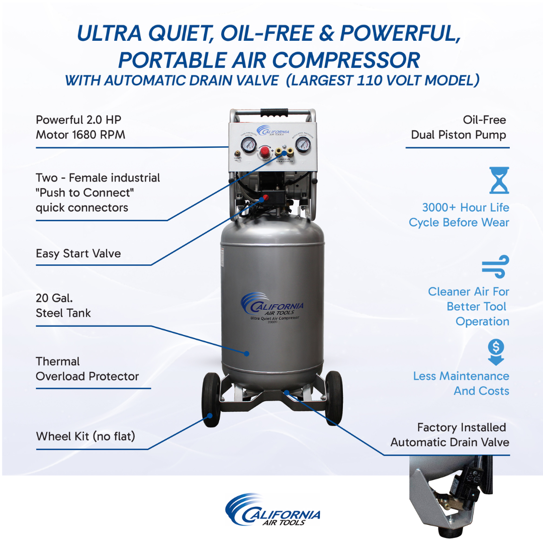 California Air Tools 20020AD Ultra Quiet 20-Gallon Air Compressor specification sheet highlighting oil-free pump and performance data
