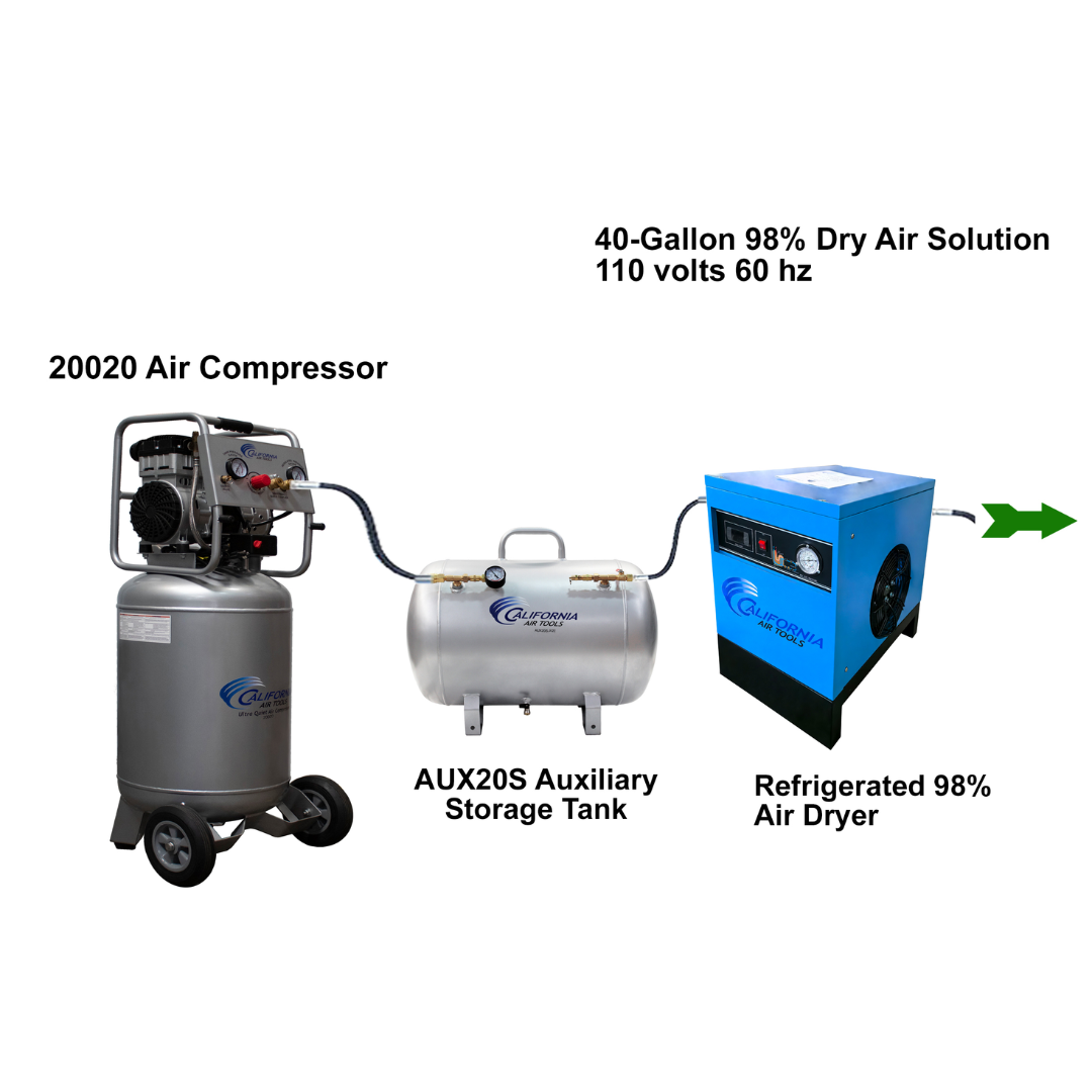 California Air Tools 20020 Ultra Quiet 2.0 Hp 20 Gallon Air Compressor dual piston pump underside view
