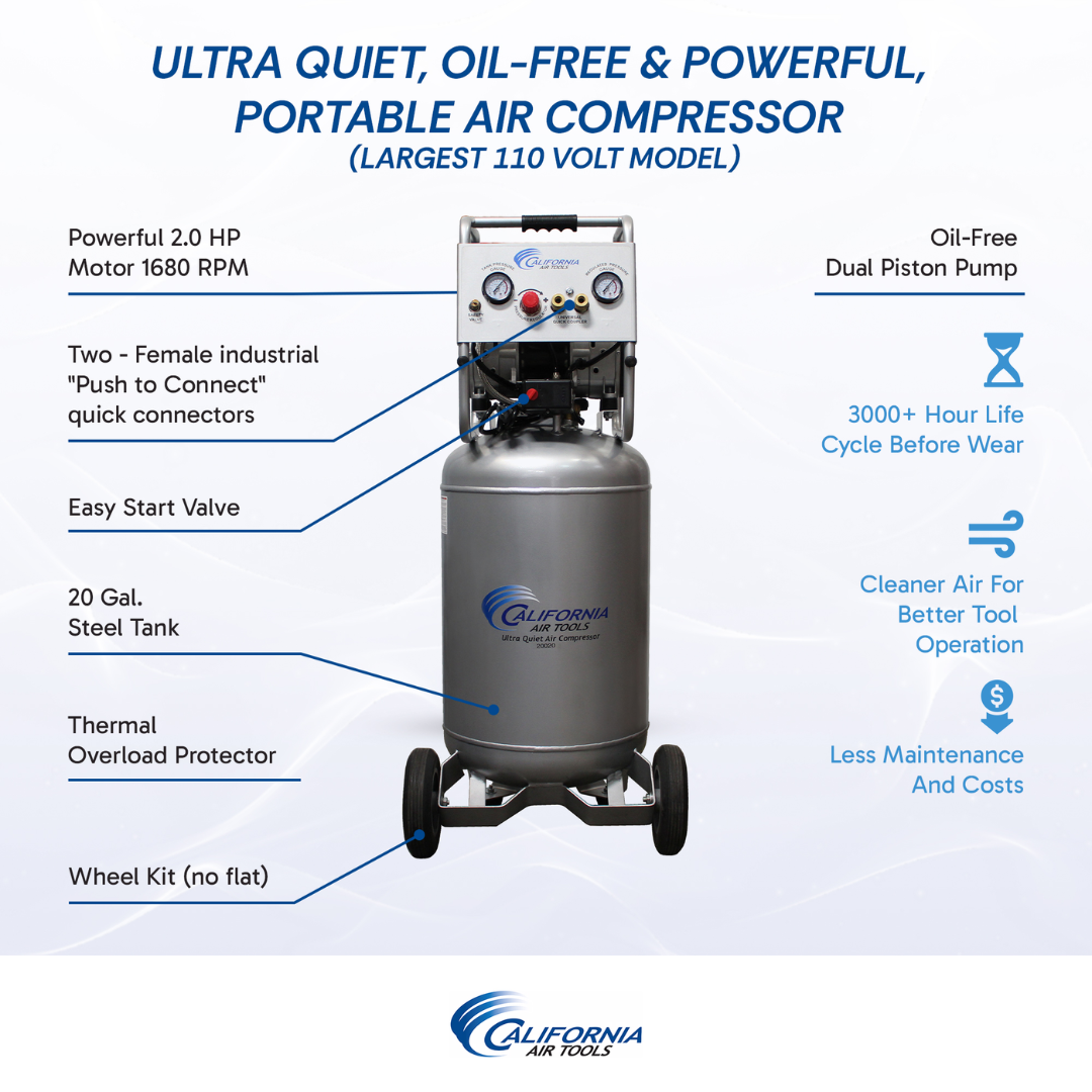 California Air Tools 20020 Ultra Quiet 2.0 Hp 20 Gallon Air Compressor specifications and performance infographic