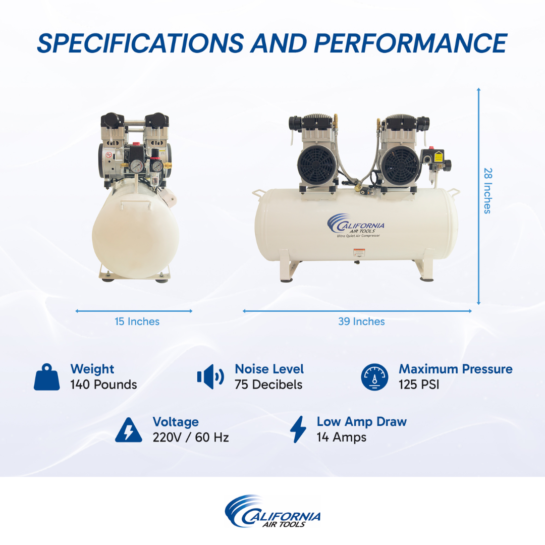 California Air Tools 20040C Powerful 4.0 Hp Ultra Quiet & Oil-Free Air Compressor specifications and performance comparison chart