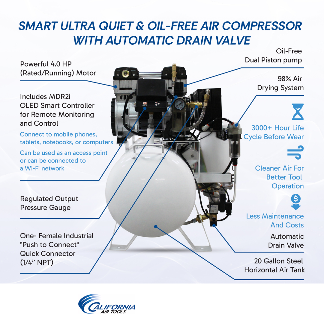 California Air Tools 20040DSMADC Powerful 4.0 Hp SMART Ultra Quiet & Oil-Free 20 Gallon Air Compressor with detailed product information chart