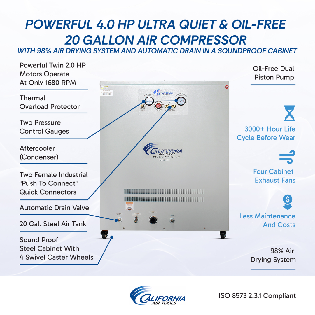 California Air Tools 20040DSPCADC Powerful 4.0 Hp Ultra Quiet & Oil-Free Air Compressor with performance chart and technical specifications