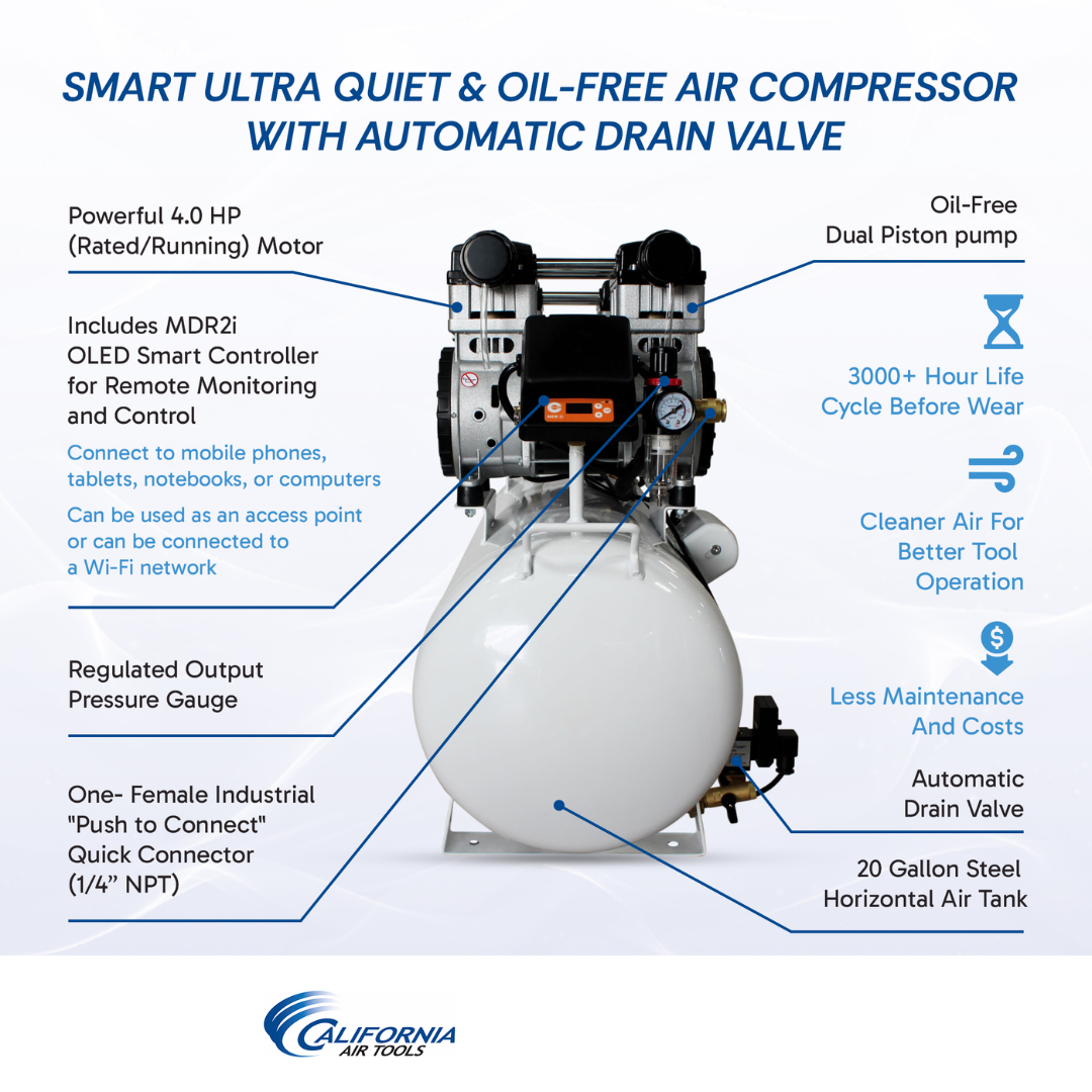 California Air Tools 20040SMAD Powerful 4.0 Hp SMART Ultra Quiet & Oil-Free 20 Gallon Air Compressor with Automatic Drain Valve specifications and performance chart