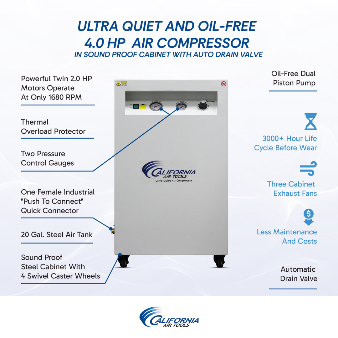 California Air Tools 20040SPCAD Ultra Quiet and Oil-Free 4.0 Hp Air Compressor in Sound Proof Cabinet with Auto Drain Valve product overview and features